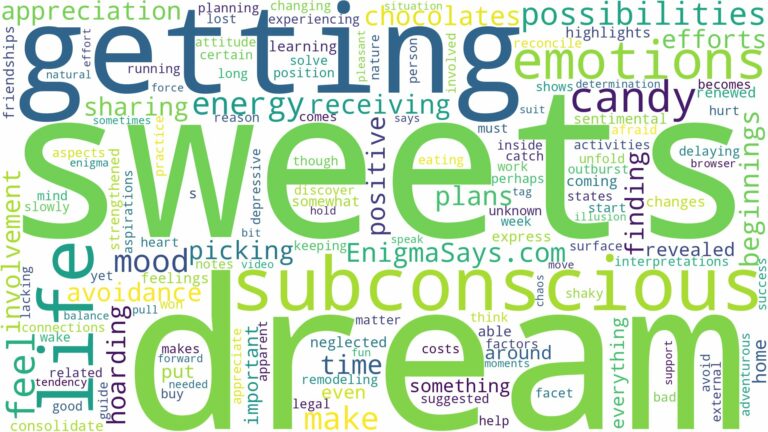 dream of getting sweets and related dreams with their meanings in a word cloud