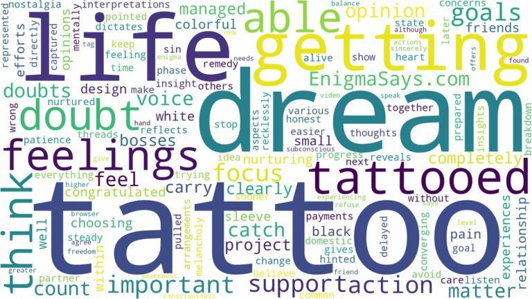 dream of getting tattooed and related dreams with their meanings in a word cloud