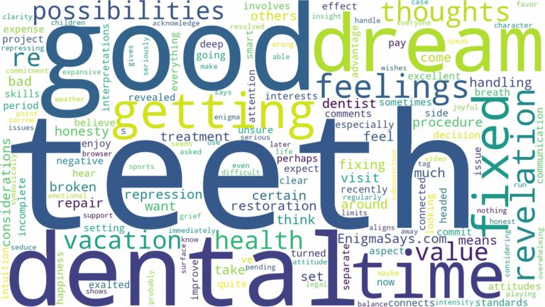 dreaming of getting teeth fixed and related dreams with their meanings in a word cloud