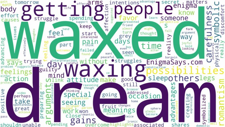 dream of getting waxed and related dreams with their meanings in a word cloud