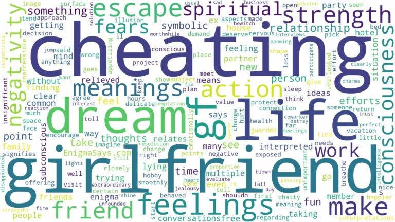 dreaming of gf cheating and related dreams with their meanings in a word cloud