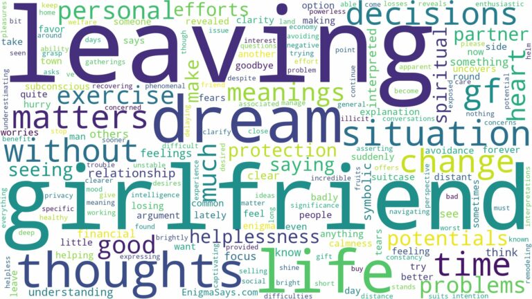 dreaming of gf leaving you and related dreams with their meanings in a word cloud
