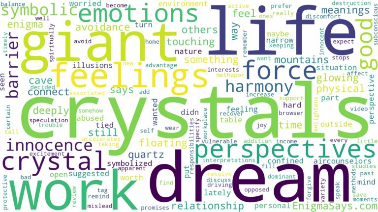 dream about giant crystals and related dreams with their meanings in a word cloud