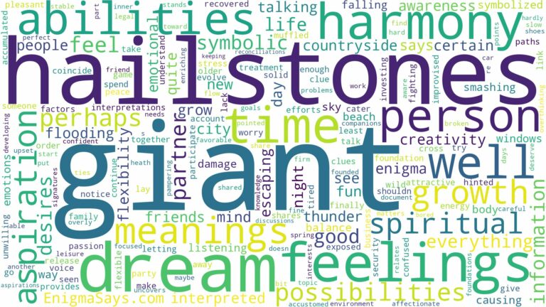 dream about giant hailstones and related dreams with their meanings in a word cloud