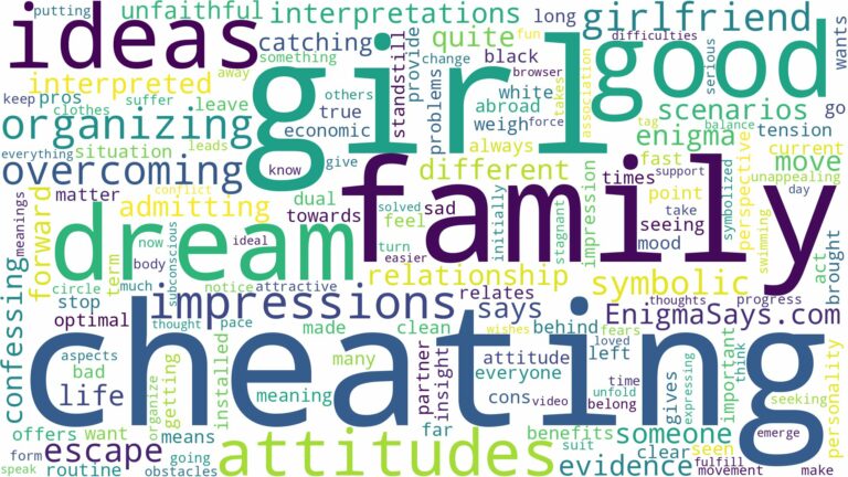dreaming of girl cheating and related dreams with their meanings in a word cloud