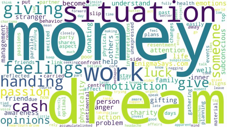 dream about give someone money and related dreams with their meanings in a word cloud