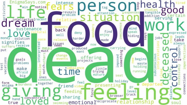 dreaming of giving a dead person food and related dreams with their meanings in a word cloud