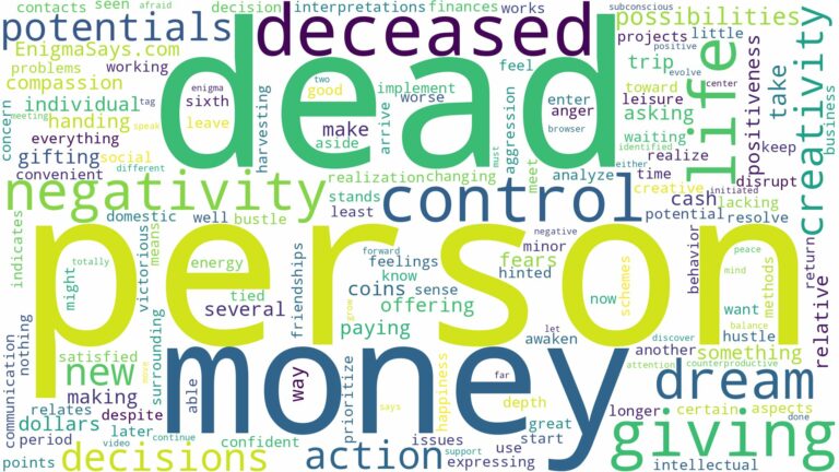 dreaming of giving a dead person money and related dreams with their meanings in a word cloud