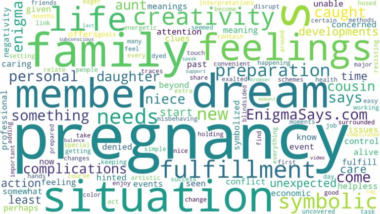 dream about a family member pregnancy and related dreams with their meanings in a word cloud