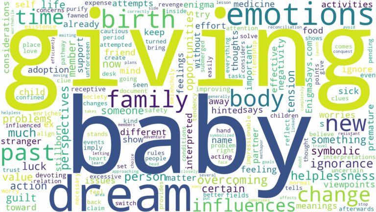 dream of giving baby and related dreams with their meanings in a word cloud