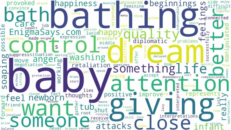 dreaming of giving baby a bath and related dreams with their meanings in a word cloud
