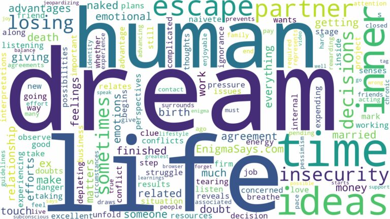 dreaming of a human being and related dreams with their meanings in a word cloud