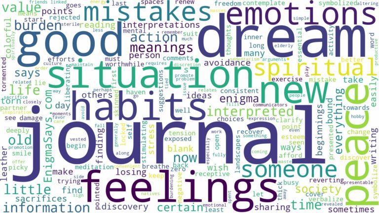 dream about a journal and related dreams with their meanings in a word cloud