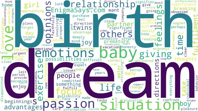 dreaming of giving birth and having a baby and related dreams with their meanings in a word cloud