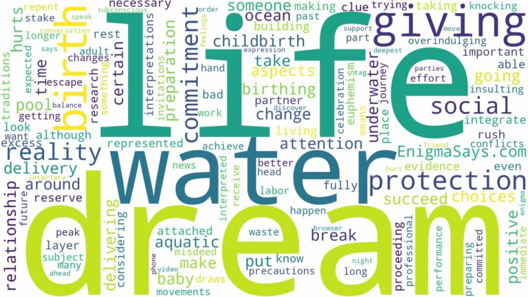 dreaming of giving birth in water and related dreams with their meanings in a word cloud