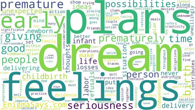 dreaming of giving birth prematurely and related dreams with their meanings in a word cloud