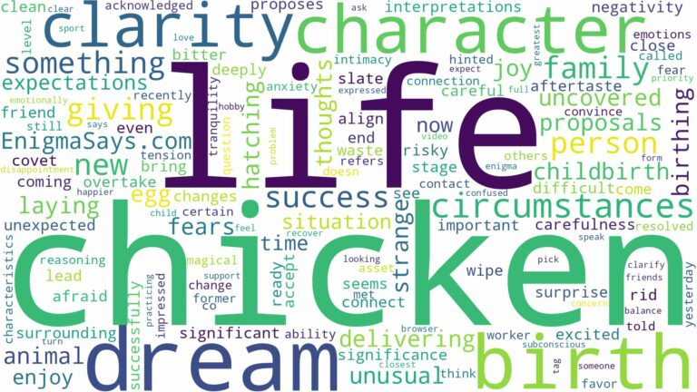 dreaming of giving birth to a chicken and related dreams with their meanings in a word cloud