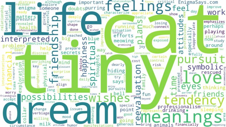 dream about a tiny cat and related dreams with their meanings in a word cloud