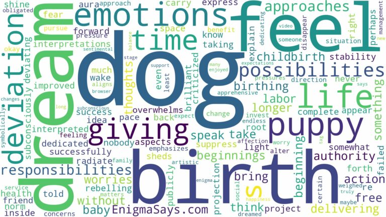 dreaming of giving birth to a dog and related dreams with their meanings in a word cloud