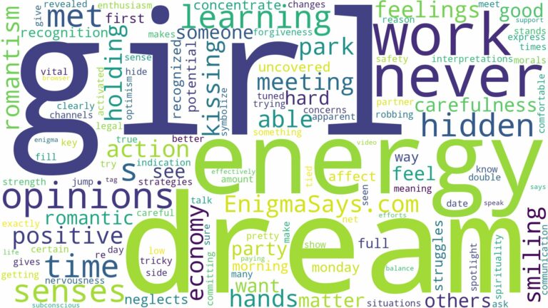 dream about a girl you have never met and related dreams with their meanings in a word cloud