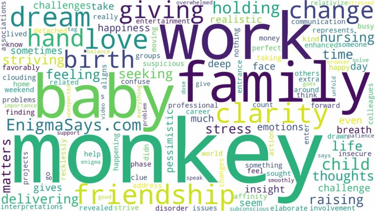 dreaming of giving birth to a monkey and related dreams with their meanings in a word cloud