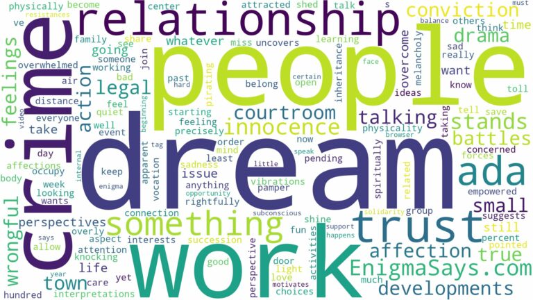 dream about ada and related dreams with their meanings in a word cloud