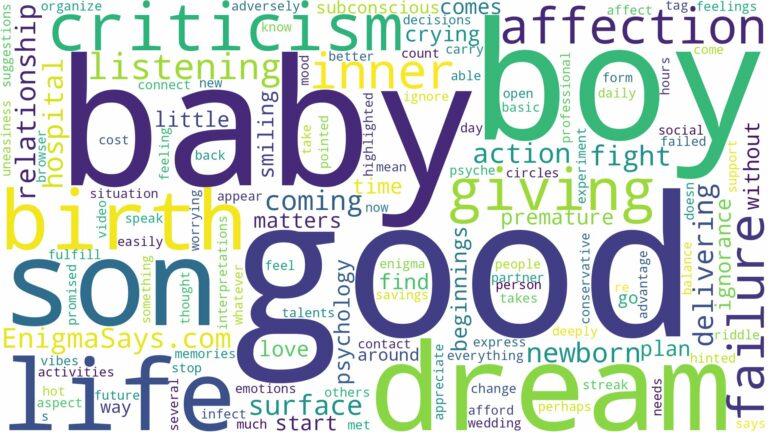 dreaming of giving birth to a son and related dreams with their meanings in a word cloud