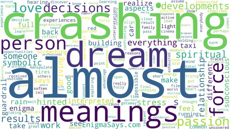 dreaming of almost crashing and related dreams with their meanings in a word cloud