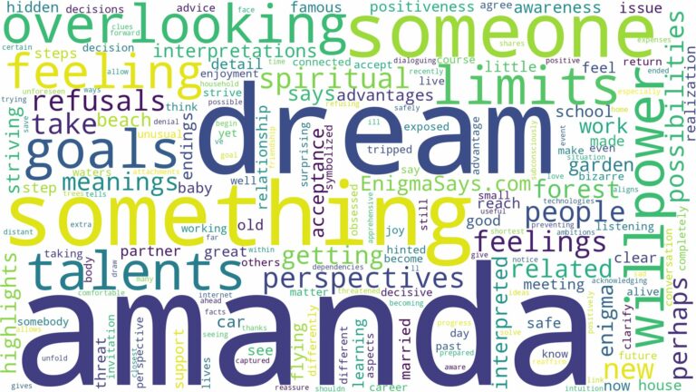 dream about amanda and related dreams with their meanings in a word cloud