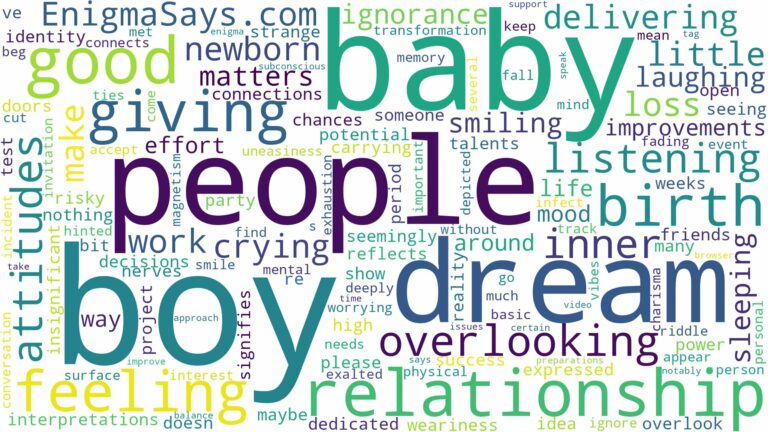 dreaming of giving birth to boy and related dreams with their meanings in a word cloud