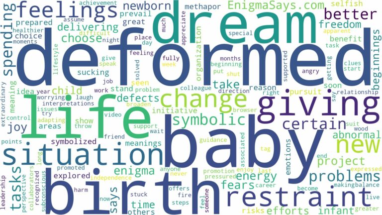 dreaming of giving birth to deformed baby and related dreams with their meanings in a word cloud