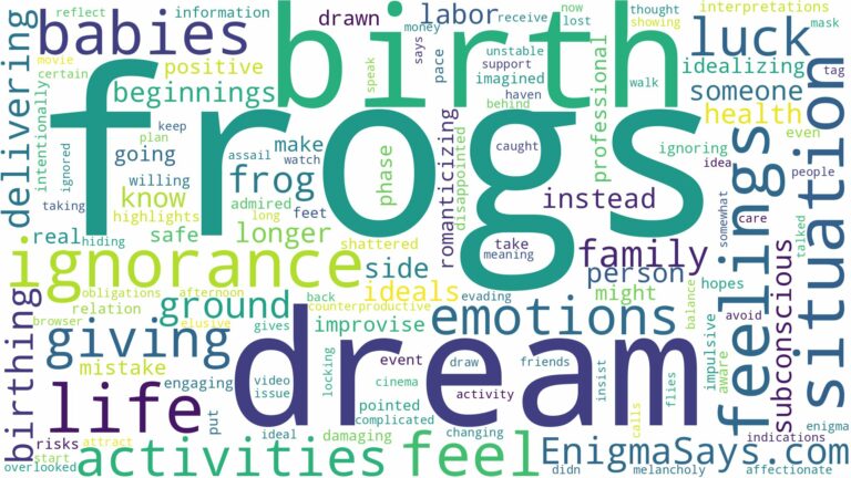 dreaming of giving birth to frogs and related dreams with their meanings in a word cloud