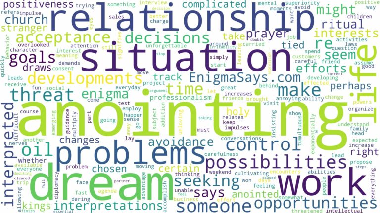 dream of anointing and related dreams with their meanings in a word cloud