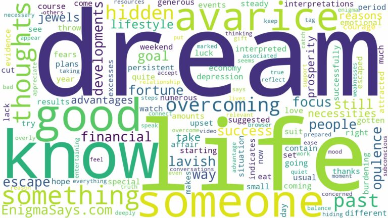 dream about avarice and related dreams with their meanings in a word cloud