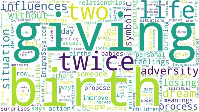 dreaming of giving birth twice and related dreams with their meanings in a word cloud