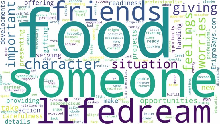 dreaming of giving food to someone and related dreams with their meanings in a word cloud
