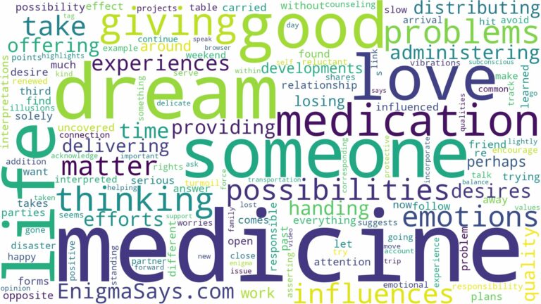 dreaming of giving medicine to someone and related dreams with their meanings in a word cloud