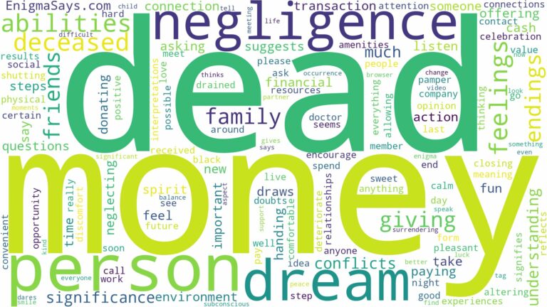 dreaming of giving money to a dead person and related dreams with their meanings in a word cloud