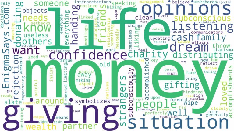 dreaming of giving money to people and related dreams with their meanings in a word cloud