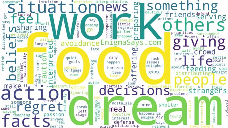dreaming of giving people food and related dreams with their meanings in a word cloud