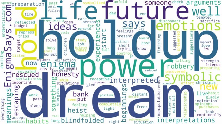 dream of being hold up and related dreams with their meanings in a word cloud