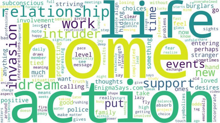 dreaming of being home invasion and related dreams with their meanings in a word cloud