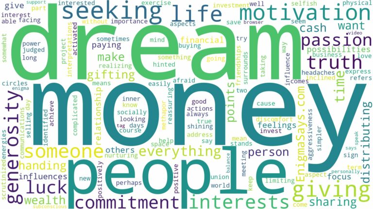 dreaming of giving people money and related dreams with their meanings in a word cloud