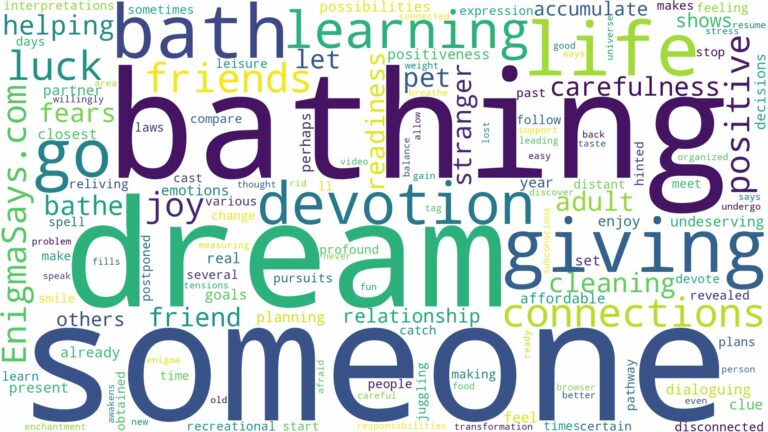 dreaming of giving someone a bath and related dreams with their meanings in a word cloud