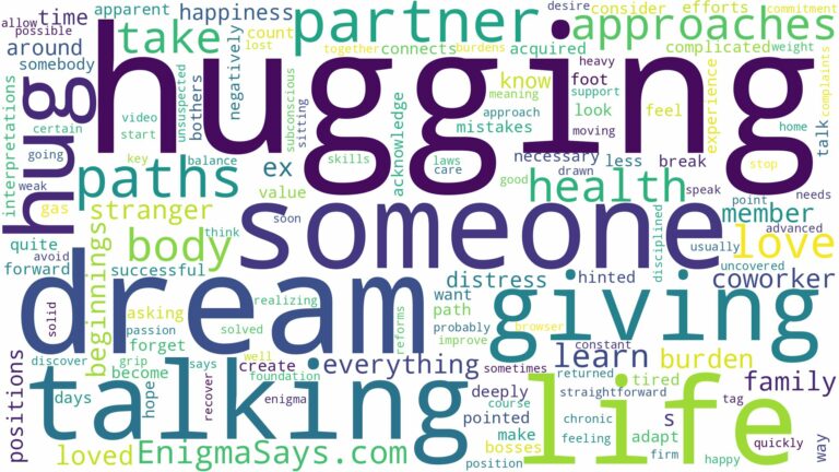 dreaming of giving someone a hug and related dreams with their meanings in a word cloud