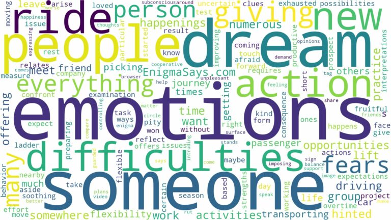 dreaming of giving someone a ride and related dreams with their meanings in a word cloud