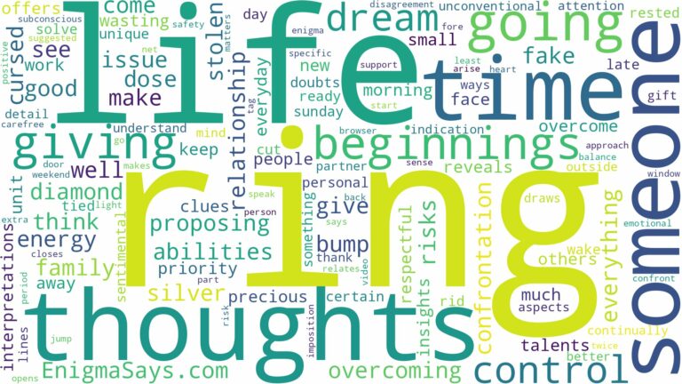 dreaming of giving someone a ring and related dreams with their meanings in a word cloud