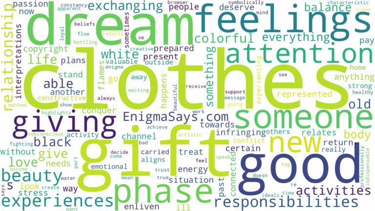 dreaming of giving someone clothes and related dreams with their meanings in a word cloud
