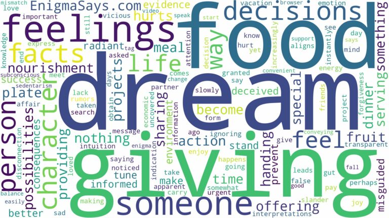 dreaming of giving someone food and related dreams with their meanings in a word cloud