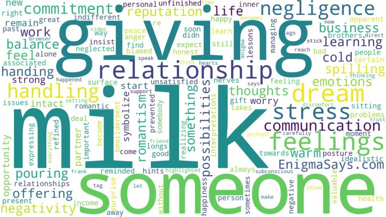 dreaming of giving someone milk and related dreams with their meanings in a word cloud